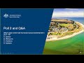 BOM Webinar 28 March 2019: Urban water across Australia