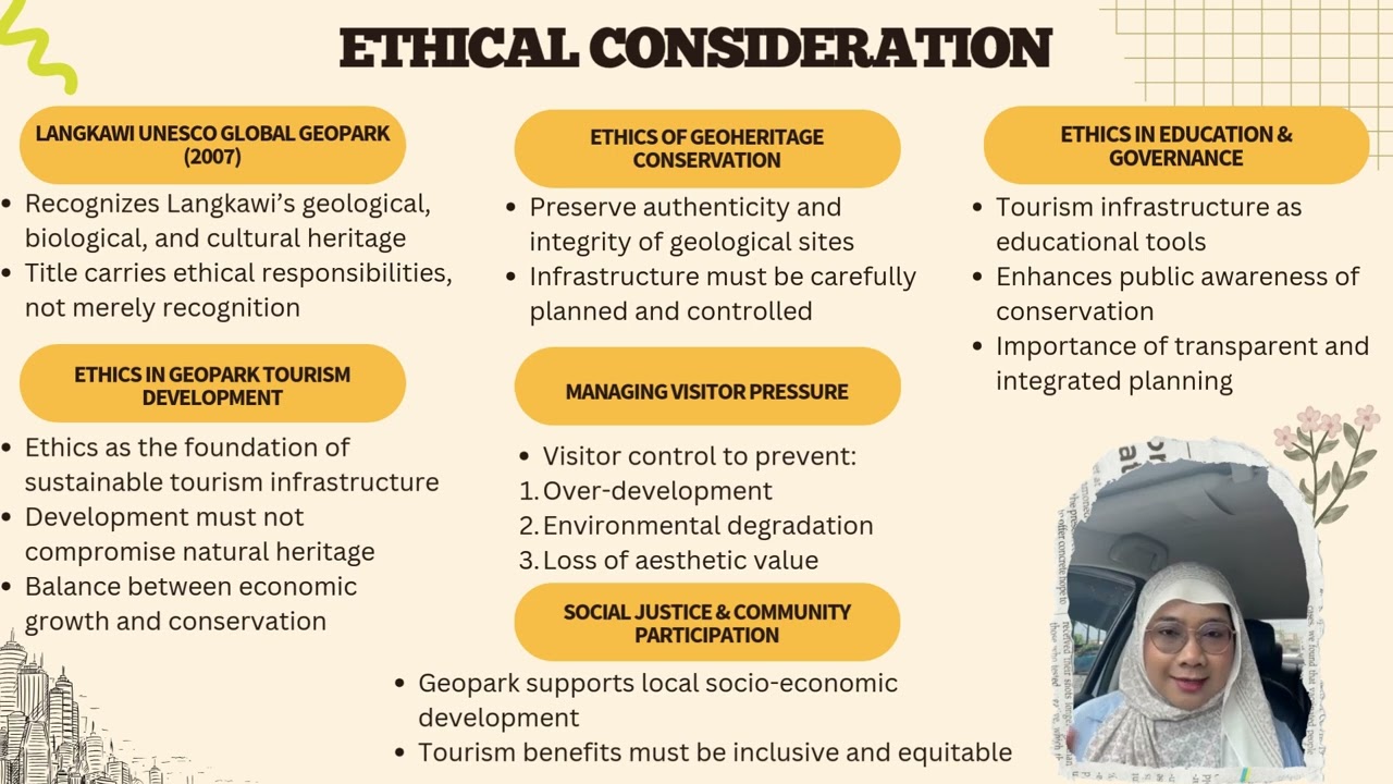 GROUP 5 l HTS30203 TOURISM PLANNING AND DEVELOPMENT