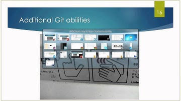 Git workflows for enterprise teams by Igor Fesenko (Rus)