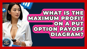 What Is The Maximum Profit On A Put Option Payoff Diagram? - Stock and Options Playbook