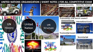 UNO United Nations Organizations,  All Fact and concepts