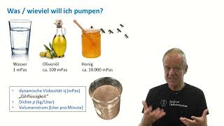 How many horsepowers should my mud pump have?
