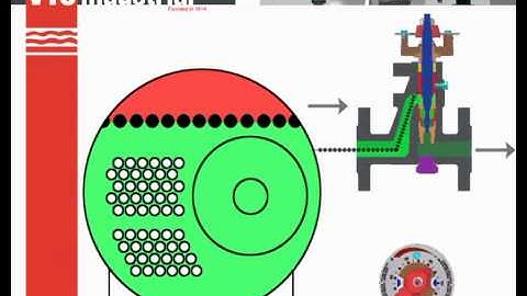 560 - Principio de funcionamiento / Operating principles
