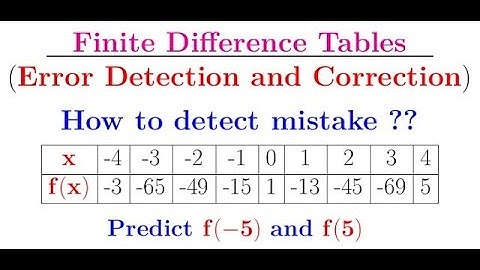Application of finite difference tables in detection and correction of errors in a data.