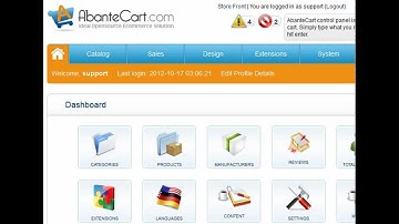 Setting up Multi-Store eCommerce with AbanteCart shopping cart solution
