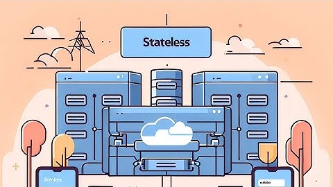 Mastering Stateless Kubernetes Design Pattern: Deep Dive & Best Practices