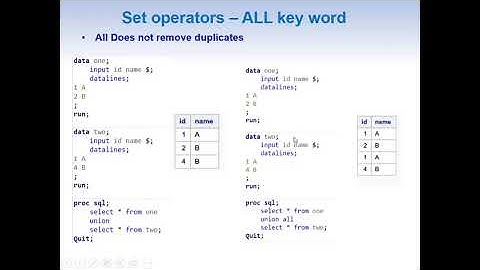 Proc SQL part 4 - SET Operators