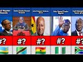 Top 10 Best Performing African Presidents In 2025 Top 10 Best Performing African Presidents In 2025