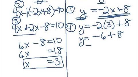 How to Algebra: Systems of Linear Equations - Substitution Method, Part 1