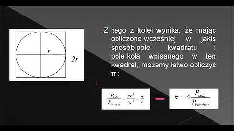 Obliczanie liczby π metodą Monte-Carlo