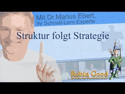 Video: Folgt Struktur der Strategie oder folgt die Strategie der Struktur?