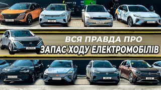 :    9  | Nissan | BYD | Hyundai | MG | Volkswagen | 2WD  AWD |