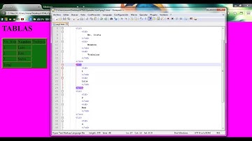 07 Tablas, Imagen y Color de Fondo, Combiancion de Celdas - HTML