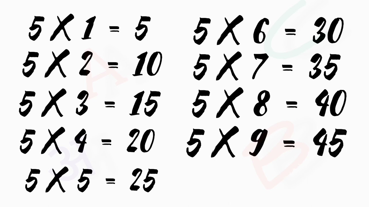 1 to 10 table || table of 1 to 10  ||ek se das tak pahaada happy HopeUp 😊||