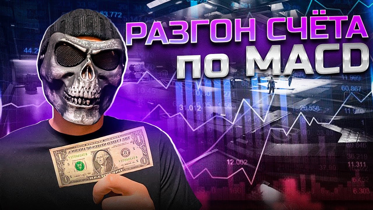 РАЗГОН Депозита по индикатору | Pocket Option - YouTube