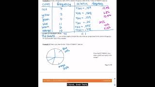 Graphs for Qualitative Data part 1