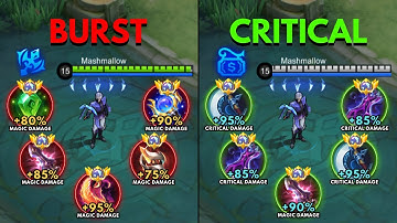 Aamon Burst Build vs Aamon Critical Build