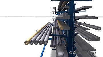 Cantilever pivotiing arms - 3D video