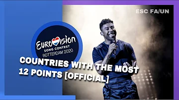 Eurovision : Which country received the most 12 points? (1956 - 2019 ) [OFFICIAL]