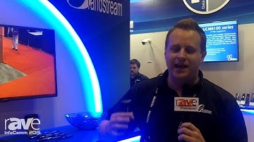 InfoComm 2015: Grandstream Debuts GVC3200 Video Conferencing System