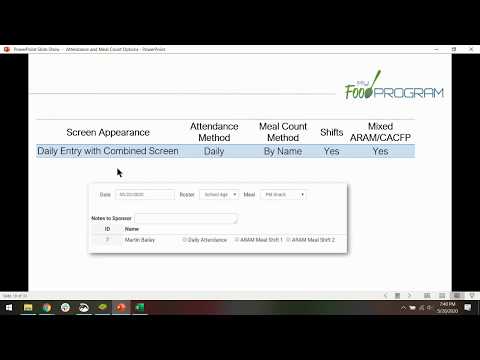 Attendance and Meal Counts: Combined Screen, Daily Attendance, Counts By Name, Shifts, ARAM