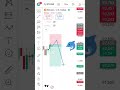 Btc Live trad to day scalp #trading #algo #live #bitcoin #btc #btcusd @algotrader om