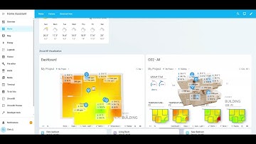 Zircon3D - Create View Profiles & Add to Home Assistant Dashboard