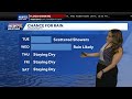 Rain returns Tuesday to Greater Cincinnati
