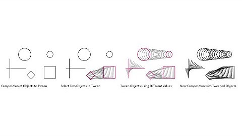 Rhino - 3D Modeling - Fundamentals - Drawing from the Model book_5.4.5_Replicating Curves (cont.)
