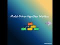 Dynamics 365 CE Explained What It Really Is