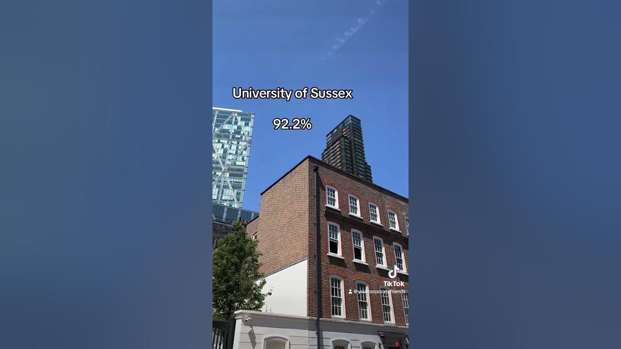 Easiest Universities To Get Into YourCorporateFriends yt ytshorts easiest-universities-to-get-into-yourcorporatefriends-yt-ytshorts