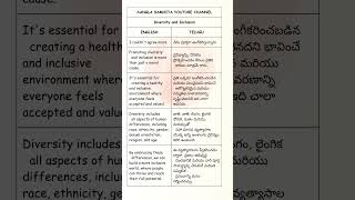 Learn Telugu to English Spoken English: Master Fluency Fast shortsfeed vir viral