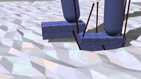 ACM SIGGRAPH Asia 2011: Controlling Physics-Based Characters Using Soft Contacts