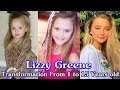 Lizzy Greene transformation from 1 to 15 years old