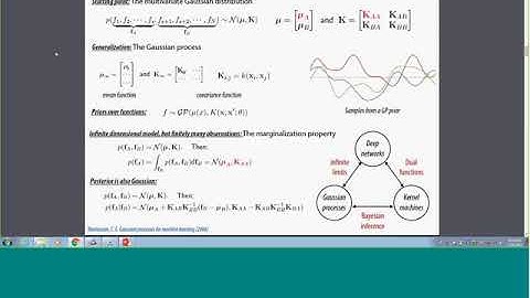 IMAG/MSM 10th Anniversary: New Methodologies for Multiscale Modeling