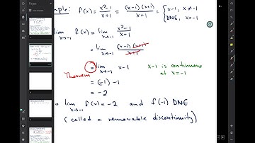 Cancelation Theorem for Limits