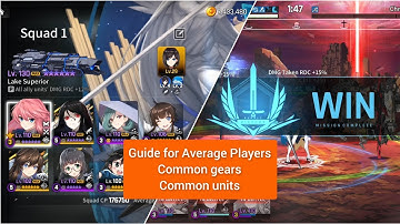 Simple Guide for Auto World Dive Level 130 - Counter Side