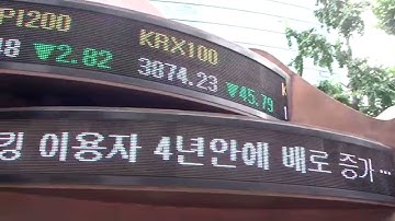 A video case study on King and Wood Mallesons (KWM)