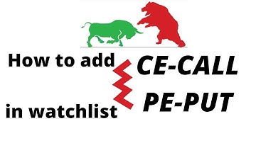 How to add CE-CALL & PE-PUT Options in watchlist