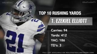 The best of Week 4 Stats