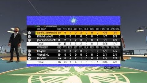 NBA 2K22 - Greening with my 2-Way sharpshooter (MyPark)