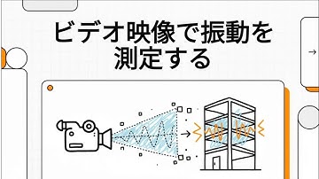 MEscope ビデオプロセシング