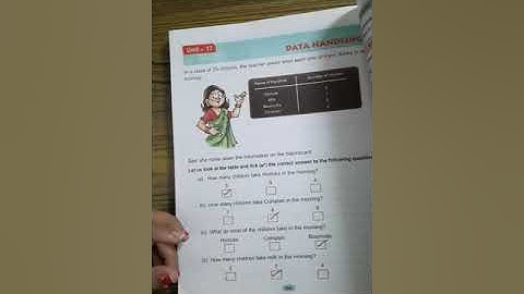 Class- 5th Unit- 17 Worksheet- 1