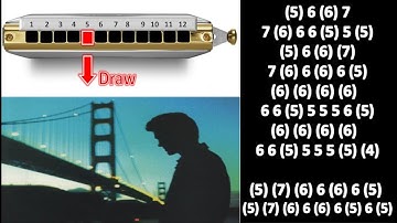 WICKED GAME ON CHROMATIC HARMONICA, ANIMATED TUTORIAL, ARMÓNICA CROMÁTICA, GAITA DE BOCA MUNDHARMONI
