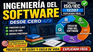 Ingeniería Del Software Desde Cero Procesos, Iso 12207 Y Ciclo De Vida Explicado Fácil