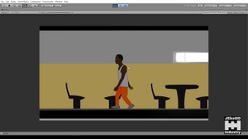How i made my self as a game character Using Photoshop and Unity 2D