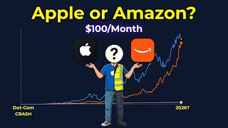 Apple vs Amazon Stock: $100/Month Invested (2000-2026) | Animated Chart