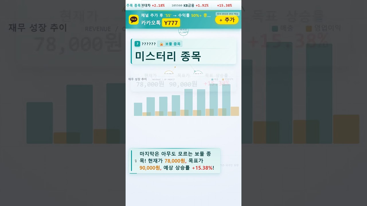 기관 연속 매수 단독 분석! 3종목