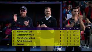 AFC Richmond unbeaten run - Ted lasso