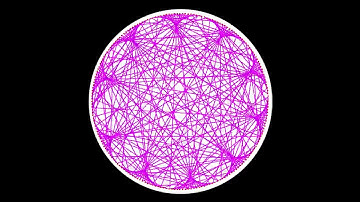 Times Tables, Mandelbrot and the Heart of Mathematics